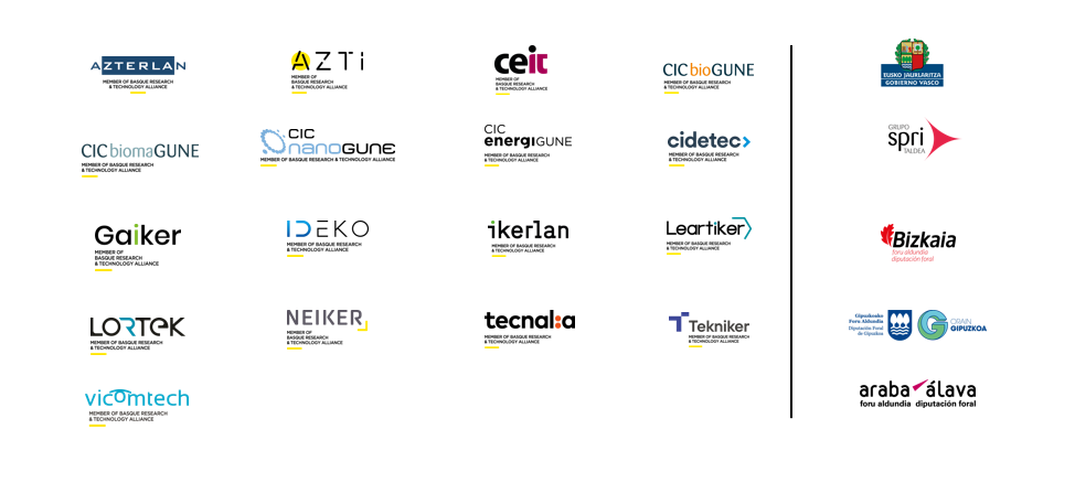 Logos of the members of the alliance